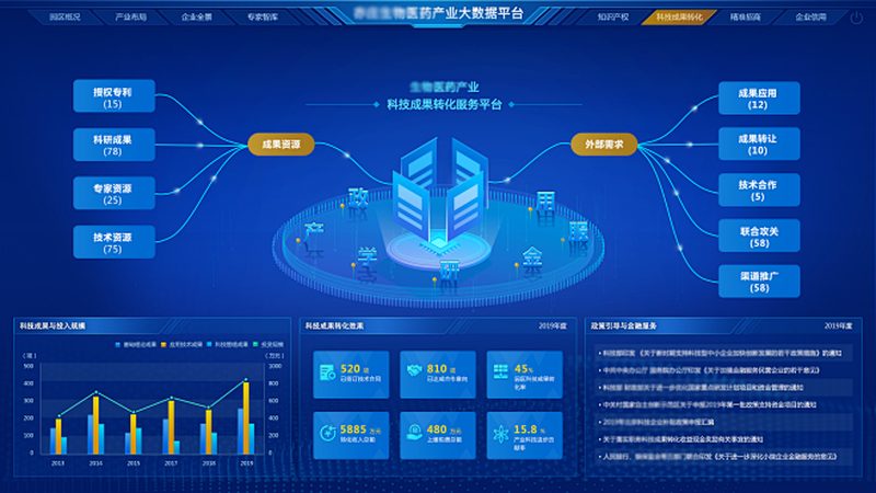 广州酶制剂报价单背后的产业考量